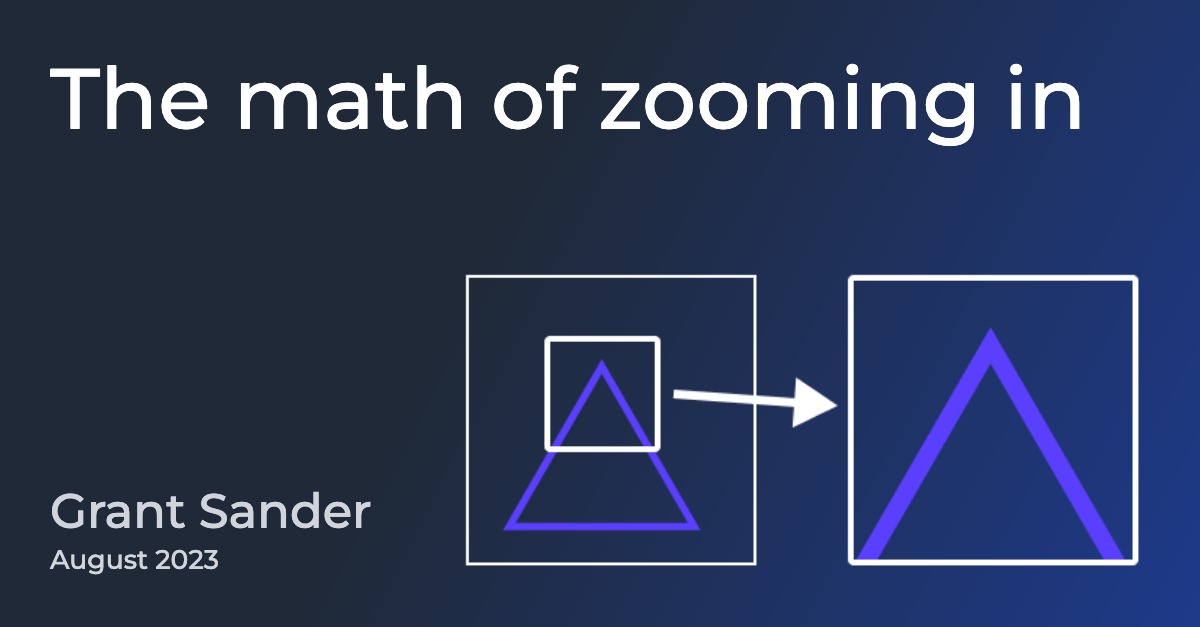 Cover image for The math of zooming in